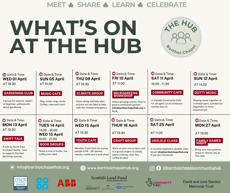 APRIL 2026 APRIL 2026